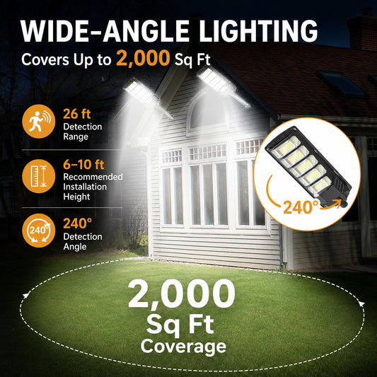 태양광 센서등 Floodlight