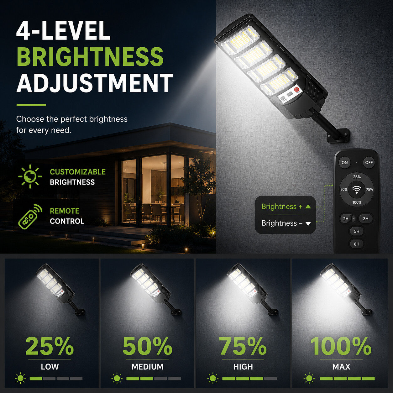 태양광 센서등 Floodlight