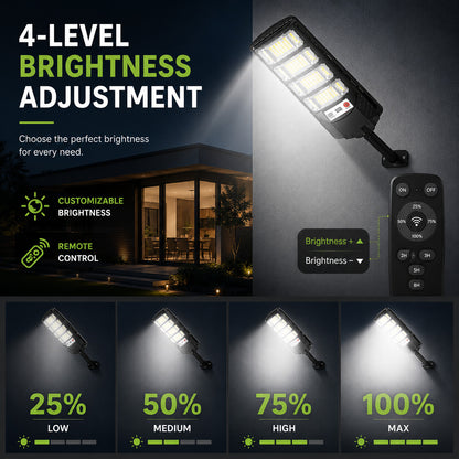 태양광 센서등 Floodlight