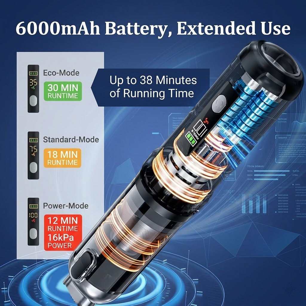 차량/책상 USB 무선 청소기