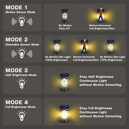 태양광 자동충전 / USB 랜턴