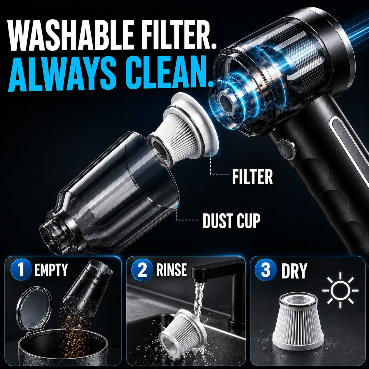 Cordless Car Vacuum - Mini
