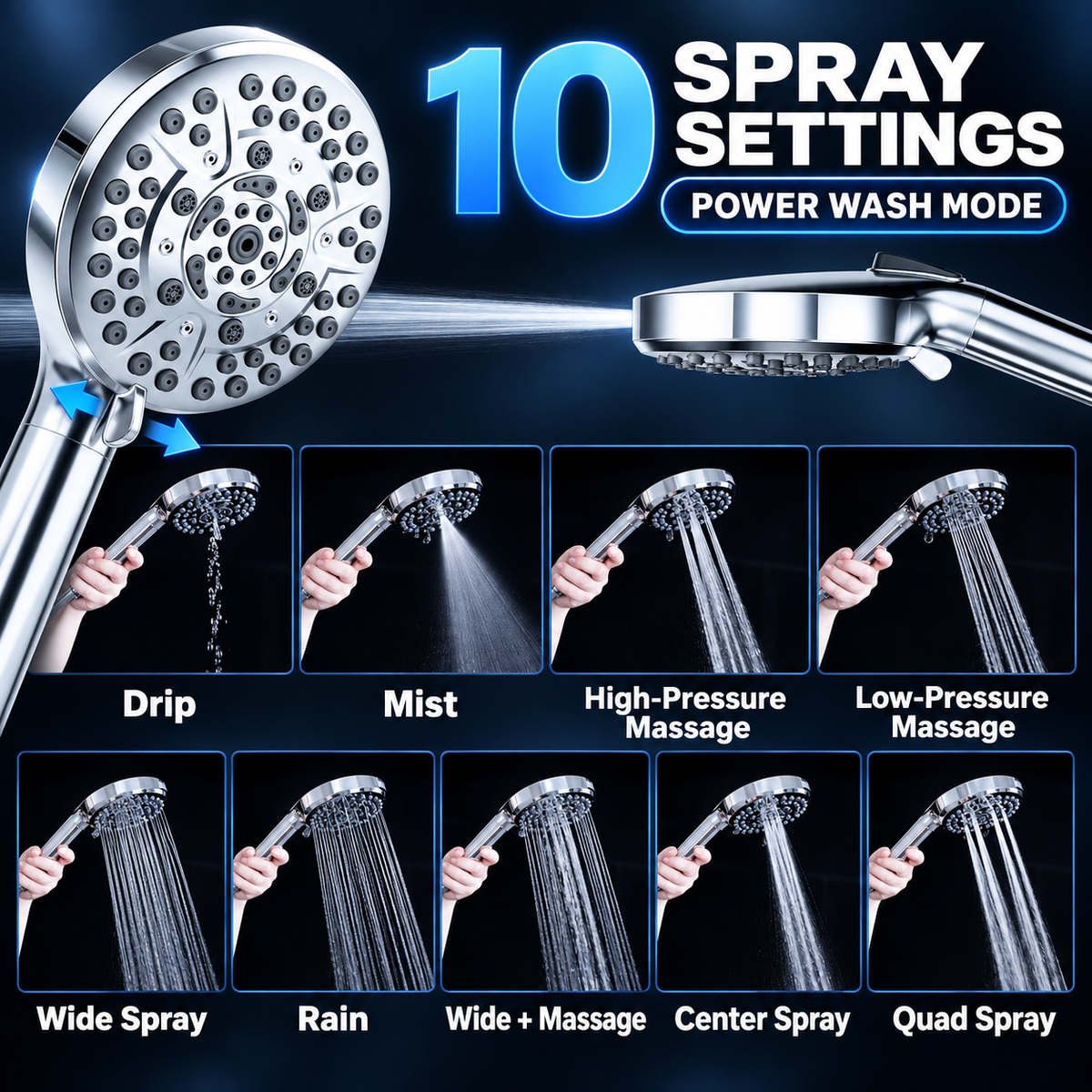 PALAS Filtered Shower Head Kit - Hose, Bracket, 3 Filters