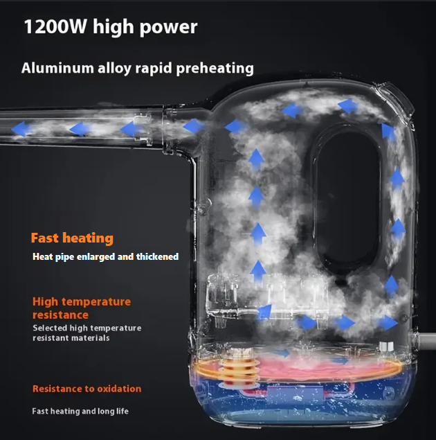 미니 스팀 클리너