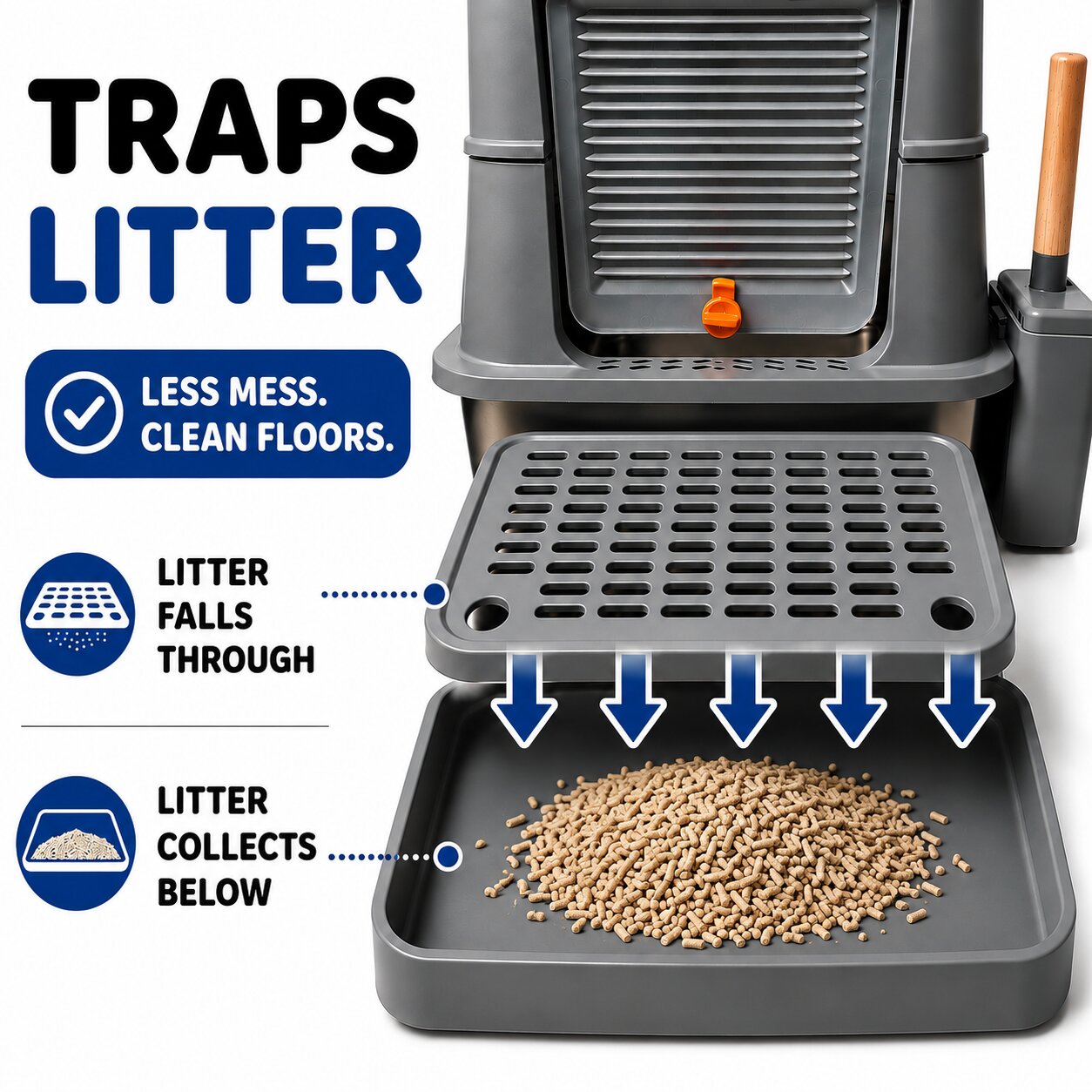 Litter Box Set - X Large