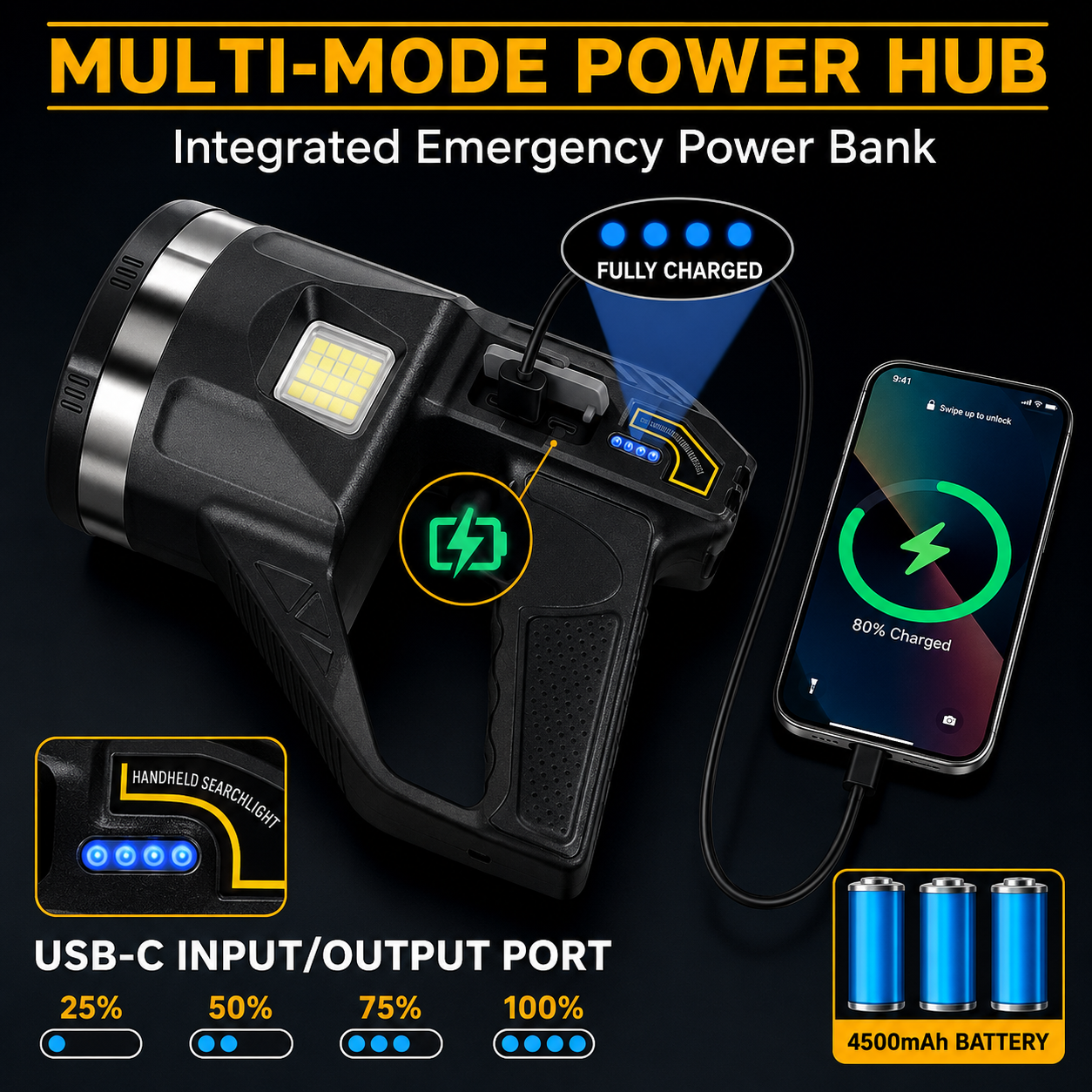 XHP90 Spotlight / Flashlight