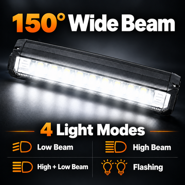 Bike Light - 1400 Lumen