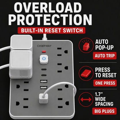 1250W Power Strip