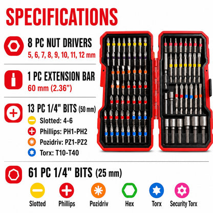 임팩트 드라이버 / 드릴 Bit 세트 - 83 PCS
