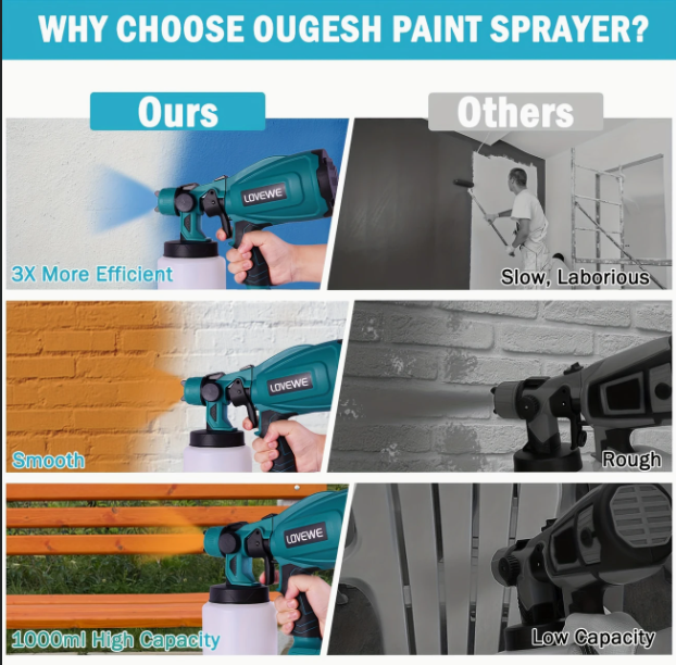 (신품) HVLP 21V 무선 페인트 스프레이