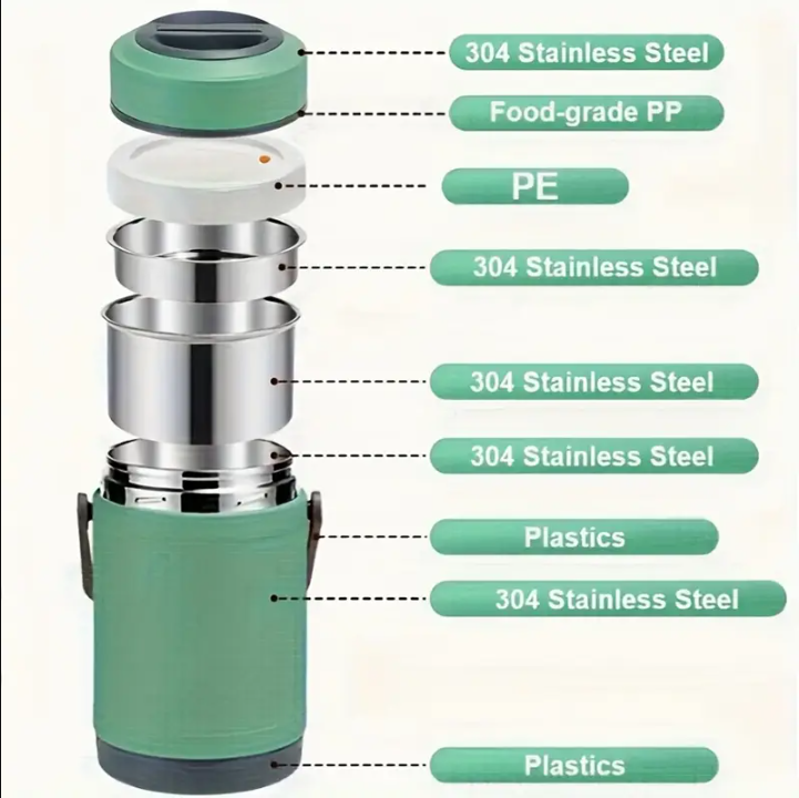 (신품) 전기 보온 도시락
