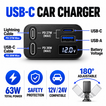 차량 USB 고속 충전기 - 63W
