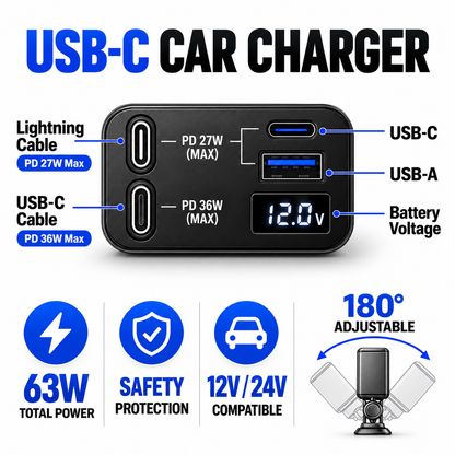 차량 USB 고속 충전기 - 63W