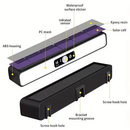 태양광 자동충전 클립 센서등 - 2개 세트